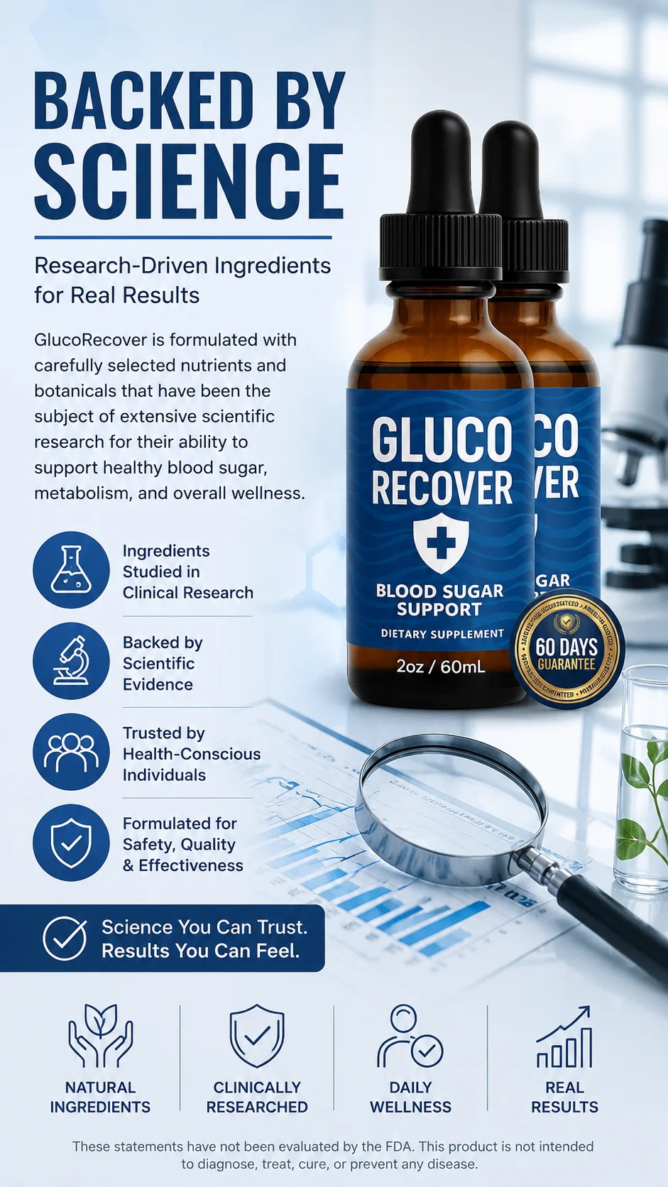 Science Behind GlucoRecover